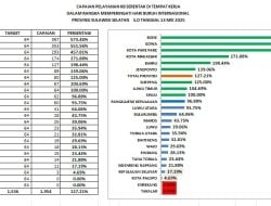 Hari Buruh 2025, Bone Catatkan Tertinggi Program Pelayanan KB Serentak se Sulsel